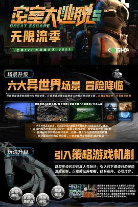 密室大逃脱第五季 第20230628期